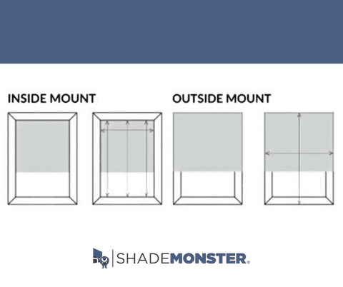 Inside and outside mount grapgic